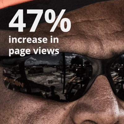 47% increase in page views