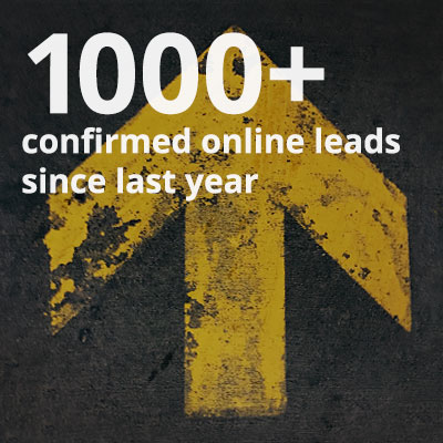 1000+ Confirmed online leads since last year